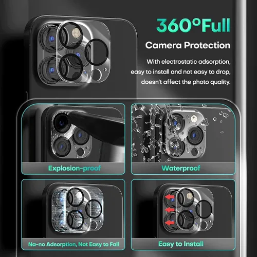 Vista 6 de HATOSHI Paquete de 3 protectores de pantalla de vidrio templado para iPhone 13 Pro Max con 3 protectores de lente de cámara, compatible con fundas