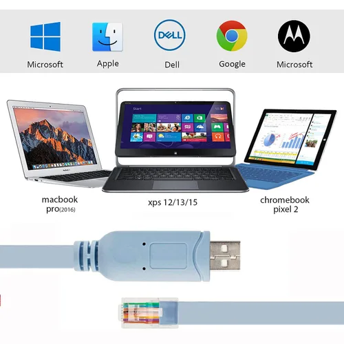 Vista 3 de Cable de consola USB RJ45 para consola de conmutadores Cisco con chip FT232RL compatible con Cisco, NETGEAR, Ubiquity, LINKSYS 1.8m