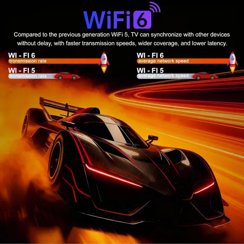 Vista 2 de Android 14.0 TV Box 4GB RAM 64GB ROM, procesador de cuatro núcleos, mini