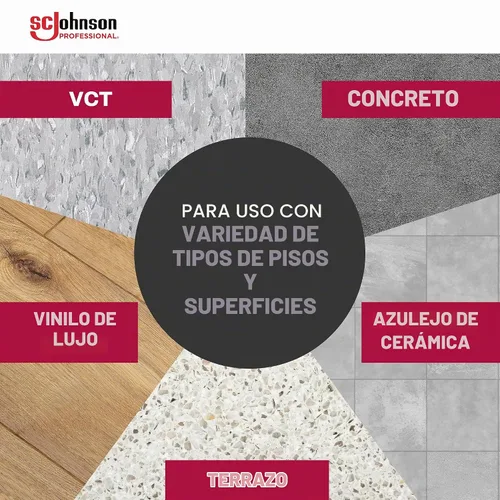 Vista 6 de SC Johnson Professional Limpiador de suelos y superficies de pH neutro resistente, concentrado de limpiador de pisos, botella de 32 onzas líquidas