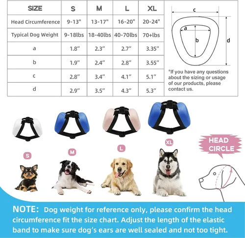 Vista 5 de derYEP Orejeras para perros para protección auditiva 29dB NRR orejeras de protección contra el ruido (grande, rojo)