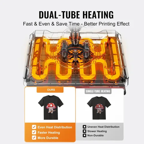 Vista 5 de Happybuy Máquina de prensa de calor, 15 x 15 pulgadas, transferencia de calor 8 en 1 con prensa de vaso de 30 onzas, prensa digital de camisetas