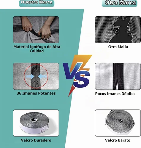 Vista 3 de Puerta mosquitera magnética – Imanes autosellantes, cierre de red de malla reforzada de fibra de vidrio resistente para puerta corredera, patio