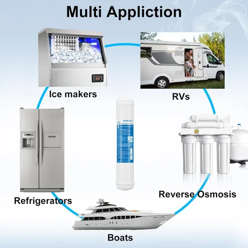 Vista 5 de Kit de filtro de agua en línea para refrigerador y máquina de hielo, repuesto de filtro de carbono de conexión de presión de 1/4 pulgadas