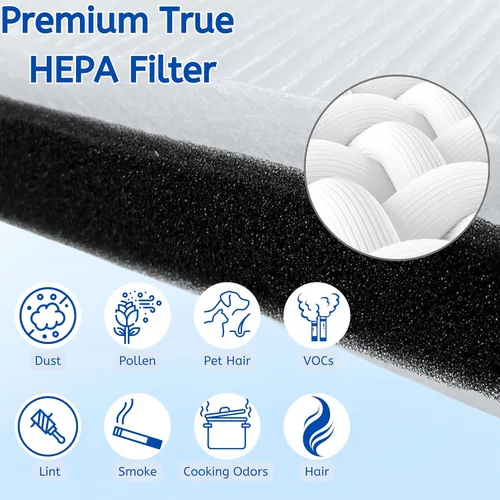 Vista 5 de Nispira F2 A2 Filtro HEPA de repuesto para purificador de aire Filtrete FAP-C02WA-G2, FAP-C03BA-G2, FAP-T03BA-G2, FAP-SCO2W, FAP-SC02N, 2 paquetes