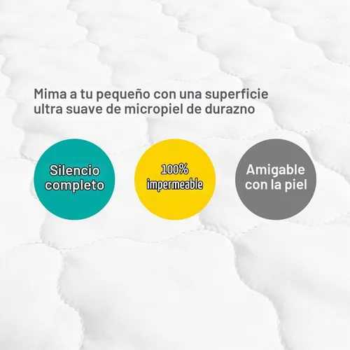 Vista 4 de Funda de colchón para moisés, se adapta a 18 x 30 pulgadas Halo Moisés