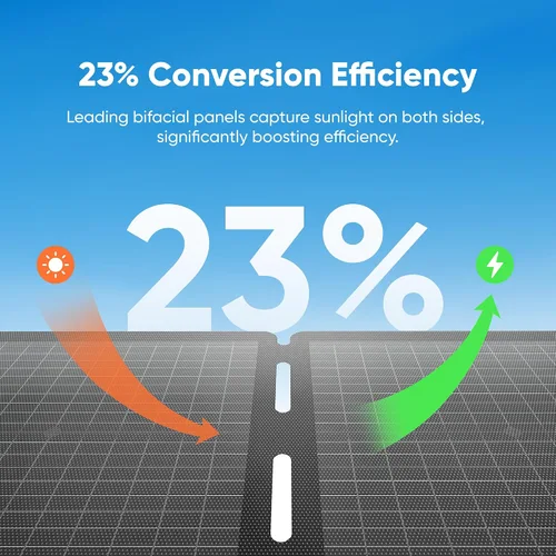 Vista 3 de Jackery SolarSaga - Panel solar de aire de 100 W, paneles bifaciales con eficiencia de conversión del 23%, impermeables IP65, cargador solar