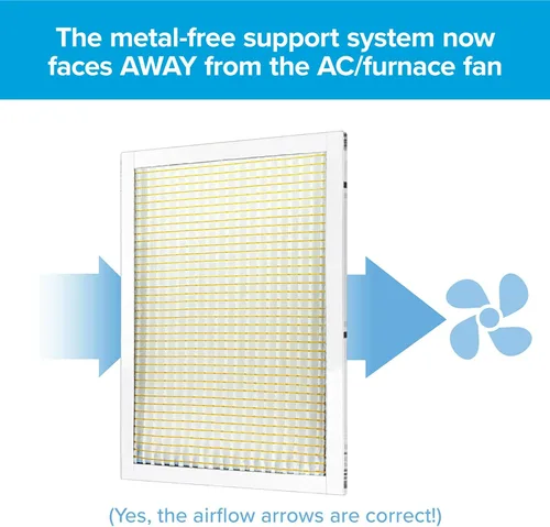 Vista 8 de Filtrete Clean Living - Filtro de aire para horno AC, MPR 600, 12 x 24 x 1 pulgadas, filtro antipolvo.