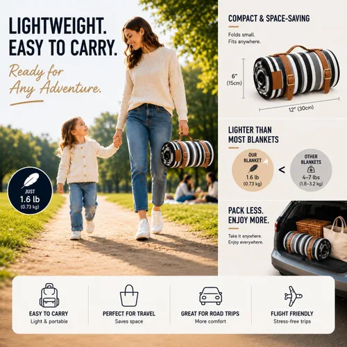 Vista 5 de PortableAnd - Manta de picnic ultra suave y ligera, impermeable, de 3 capas, para exteriores, manta plegable compacta para parques, playas, camping