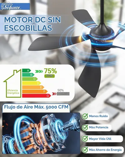 Vista 7 de Sofucor Ventilador de techo moderno de 42 pulgadas con luz para interiores Negro