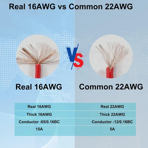 Vista 7 de SPARKING Arnés de conector SAE 16AWG, cable de desconexión rápida de 1 pie
