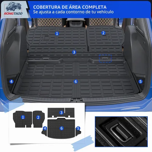 Vista 9 de Rongtaod Alfombrillas de Piso Compatibles con Honda CRV 2023 2024 2025 2026 Forro de Maletero Forro de Carga Alfombrilla de Carga Protector