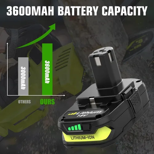 Vista 3 de Enermall Paquete de 2 baterías de repuesto P102 de 3600 mAh para Ryobi de 18 V Plus compatibles con baterías Ryobi de 18 V P108 P103 P105 P107 P109