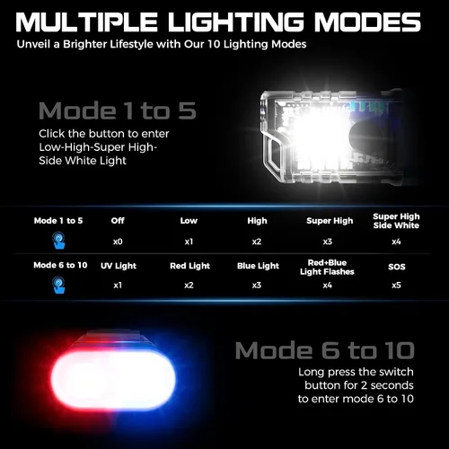 Vista 4 de Linterna recargable EDC con clip, 10 modos de iluminación, 2 ángulos de iluminación, mini linterna de carga USB C magnética para el hogar, regalo