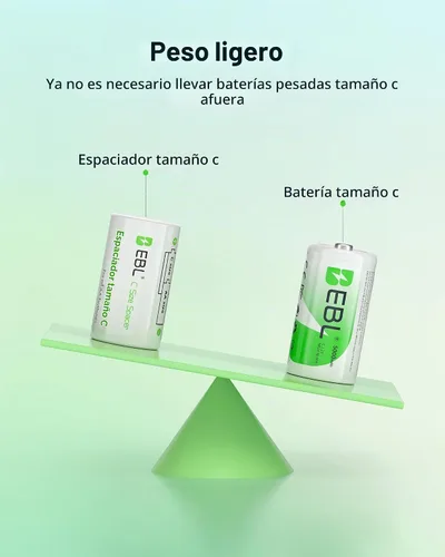 Vista 3 de EBL Adaptadores de batería de tamaño C, espaciador de batería de tamaño AA a C, paquete de 4