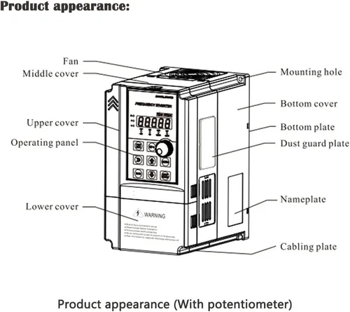 Vista 7 de ATO 1hp VFD 110V Entrada 220V Salida trifásica, variador de frecuencia variable VFD, entrada monofásica de 110V, salida monofásica o trifásica