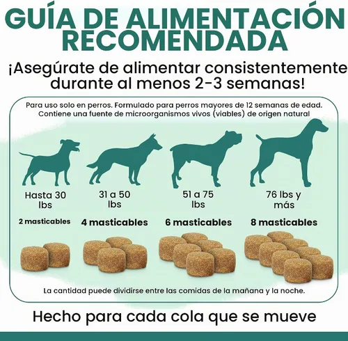 Vista 6 de 12 en 1 Multivitamínico para Perros - 60 Masticables Blandos de Vitaminas y Suplementos para Cachorros y Perros Mayores para Cadera y Articulaciones