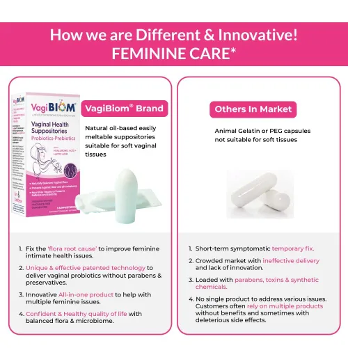Vista 3 de Supositorio probiótico biom: pH vaginal natural y régimen de control de olores; equilibra y nutre el microbioma vaginal; sin parabenos (30)