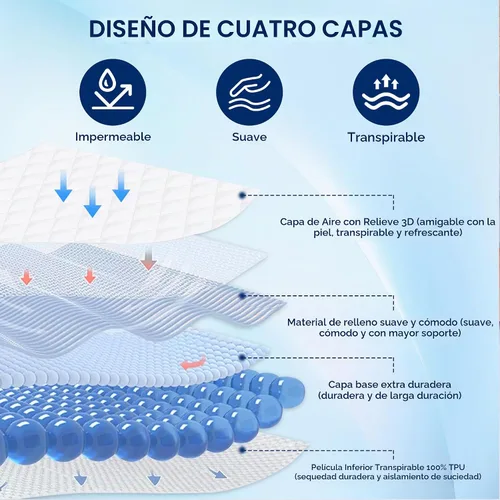 Vista 4 de WESLEEPER - Protector de colchón impermeable, protector de colchón súper suave, transpirable, lavable a máquina, para el hogar, dormitorio, hotel