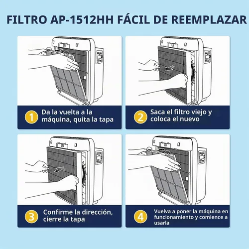 Vista 9 de AP-1512HH Air Purifier Replacement Filter Set for Coway Airmega AP-1512HH 1 HEPA + 2 filtros de carbono
