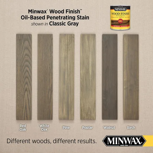 Vista 2 de Minwax 227614444 Acabado para madera, gris clásico, 1/2 pinta