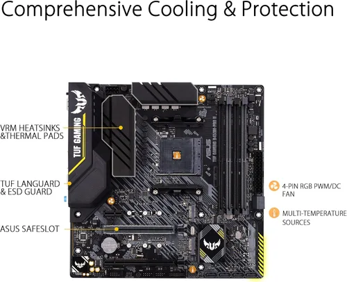 Vista 7 de TUF Gaming B450M-PRO II