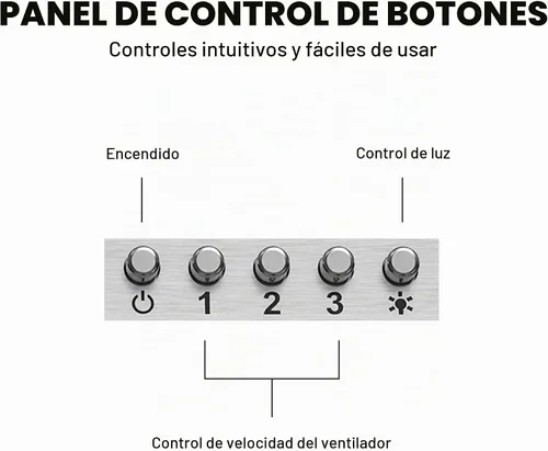 Vista 10 de COSMO COS-63024P - Campana extractora de montaje en pared con conductos de 250 CFM de 30 pulgadas, control de botón, luces LED, filtros de malla