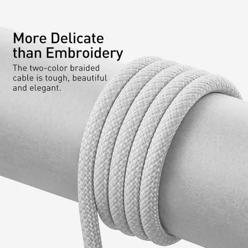 Vista 3 de Cable de carga rápida USB C a USB C de 6/10 pies para el nuevo iPad Pro de 13/12.9/11 pulgadas 60W Woven Charging Cord for iPad Pro 13/11 in