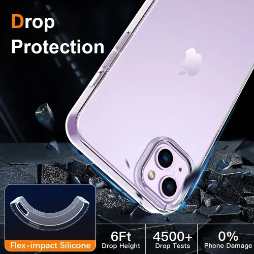Vista 2 de Funda transparente para iPhone 14 Plus. Fundas protectoras de silicona TPU de plástico transparente para iPhone 14 Plus [agarre delgado y cómodo]