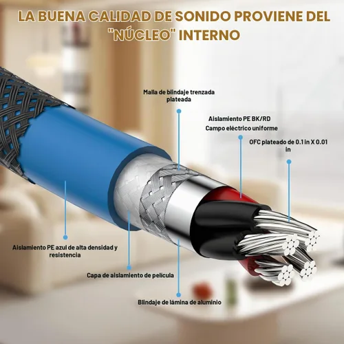 Vista 2 de Audiocrast - Cable RCA A10 de 3.3 pies, doble RCA macho interconexión estéreo para reproductores de CD, amplificadores, receptores AV, sistemas