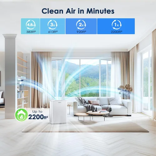 Vista 3 de AMEIFU Purificadores de aire para el hogar, habitación grande de hasta 2300 pies cuadrados, purificadores de aire H13 True Hepa para pelo