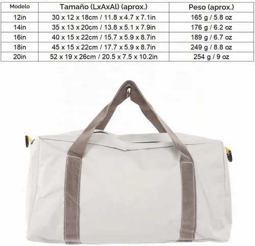 Vista 7 de Bolsa de herramientas de boca ancha, bolsa de herramientas grande de 20 pulgadas, bolsa de almacenamiento de herramientas resistente con suave