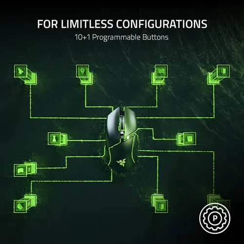 Vista 2 de Razer Basilisk V3 Mouse Ergonómico Personalizable para Juegos + Gaming Mouse Bungee V3 Chroma Bundle