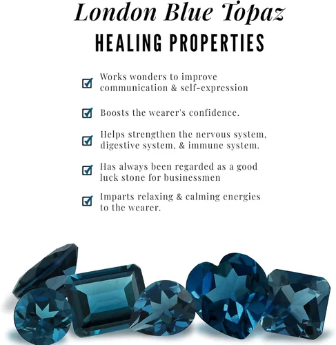 Vista 6 de Natural London Blue Topaz Baguette Wedding Band, AAA Quality 10K oro blanco