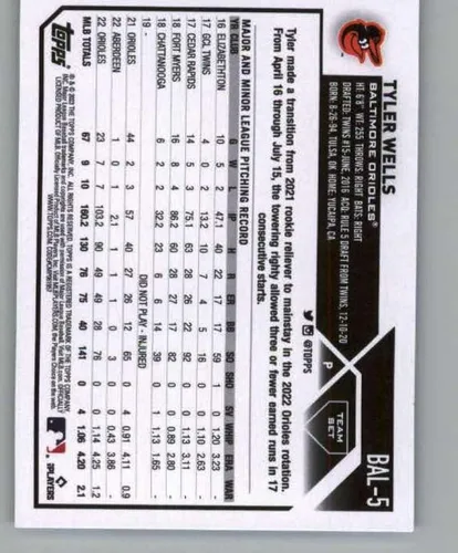 Vista 2 de 2023 Topps (From Team Set) Baltimore Orioles #BAL-5 Tyler Wells Baltimore Orioles MLB Baseball Trading Card