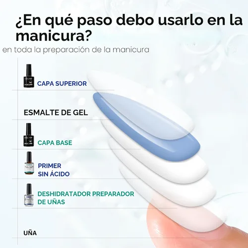 Vista 8 de Morovan - Deshidratador de uñas e imprimación con capa base superior de gel