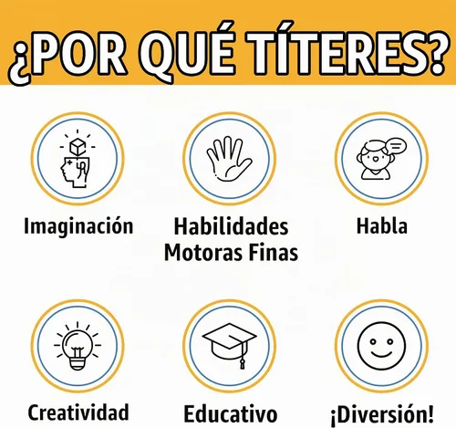Vista 4 de Mono tonto de 28 pulgadas, cuerpo completo, marioneta estilo ventrílocuo