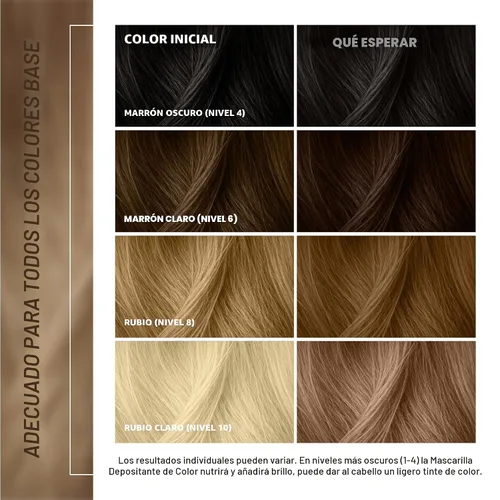 Vista 4 de IGK - Máscara de depósito de color A La Plage Boosts Shine & Enhances Blonde Tones, Refreshes Color, Conditioning Treatment, Vegan + Cruelty-Free
