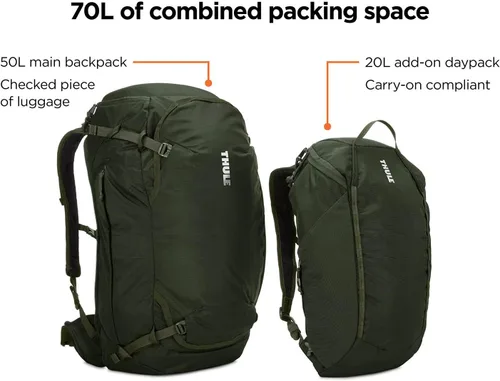 Vista 5 de Thule Mochila de viaje Landmark