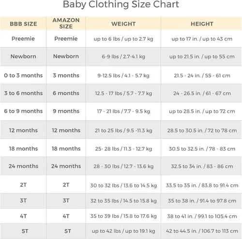 Vista 3 de Burt's Bees Baby Baby Boys' Hooded Tee And Short Set