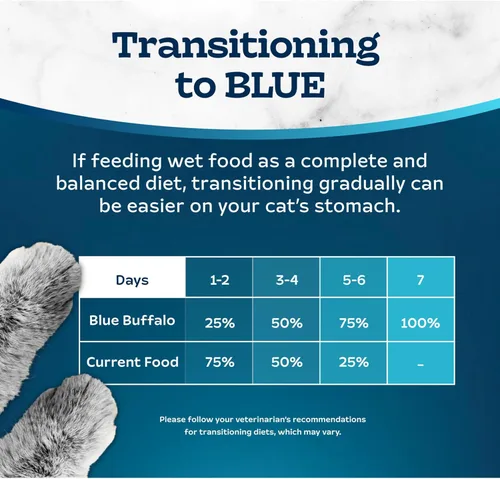 Vista 8 de Blue Buffalo Tastefuls Natural Pate - Comida húmeda natural para gatos, ternera, latas de 5.5 onzas (24 unidades) La carne de res real es lo