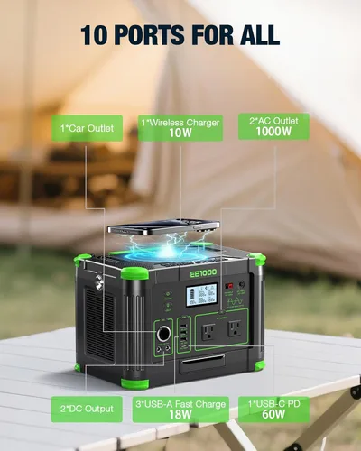 Vista 5 de GRECELL - Generador solar portátil de 1000 W, 999 Wh con salida USB-C PD de 60 W, salida de CA de onda sinusoidal pura de 110 V, batería de litio