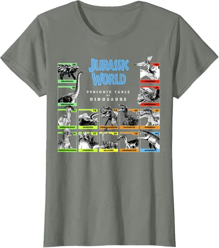 Vista 13 de Jurassic World Camiseta Periodic Table of Dinosaurs, Negro, S