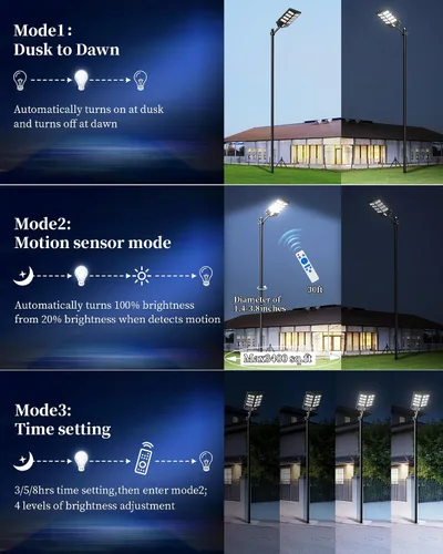 Vista 5 de BC-CA-8 cabeza Solar Flood Light, LED Area Light with Motion Sensor, Dusk to Dawn, Remote Control for Security Lighting in Streets, Barns