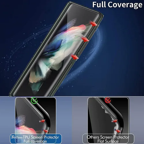 Vista 5 de Protector de pantalla para Samsung Galaxy Z Fold 5 5G, protector de pantalla de TPU flexible, paquete de 2 unidades frontales con 2