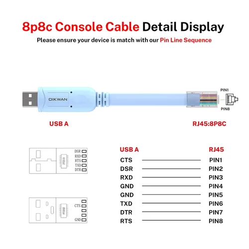 Vista 6 de Cable de consola RJ45 a USB, cable de consola, cable de consola USB con chip FT232 compatible con Cisco, HP, NETGEAR, Huawei