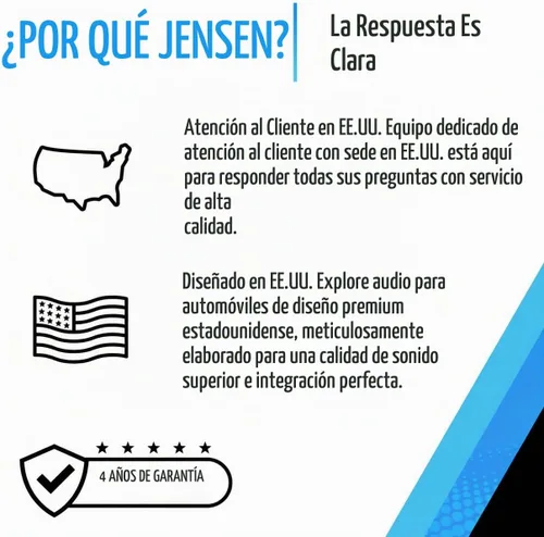 Vista 5 de Jensen MPR420 - Estéreo de coche con Bluetooth doble DIN, radio AM/FM, reproducción USB Llamadas y transmisión de manos libres Bluetooth