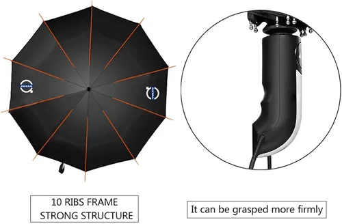 Vista 3 de NEEARI Paraguas UV resistente al viento compatible con Volvo 10 varillas, paraguas automático de apertura y cierre, secado rápido, impermeable