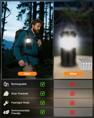Vista 5 de Paquete de 4 faroles solares para campamento, linterna LED recargable con linterna, USB-C y funciona con energía solar, luces de emergencia