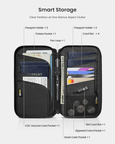 Vista 2 de tomtoc Soporte para pasaporte familiar con un soporte para tarjeta SIM y pasador de expulsión, cartera de viaje con bloqueo RFID y tarjetero